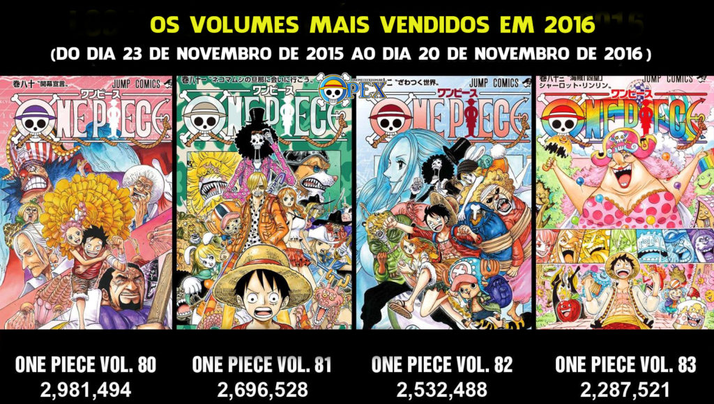 volumes-one-piece-mais-vendidos-2016